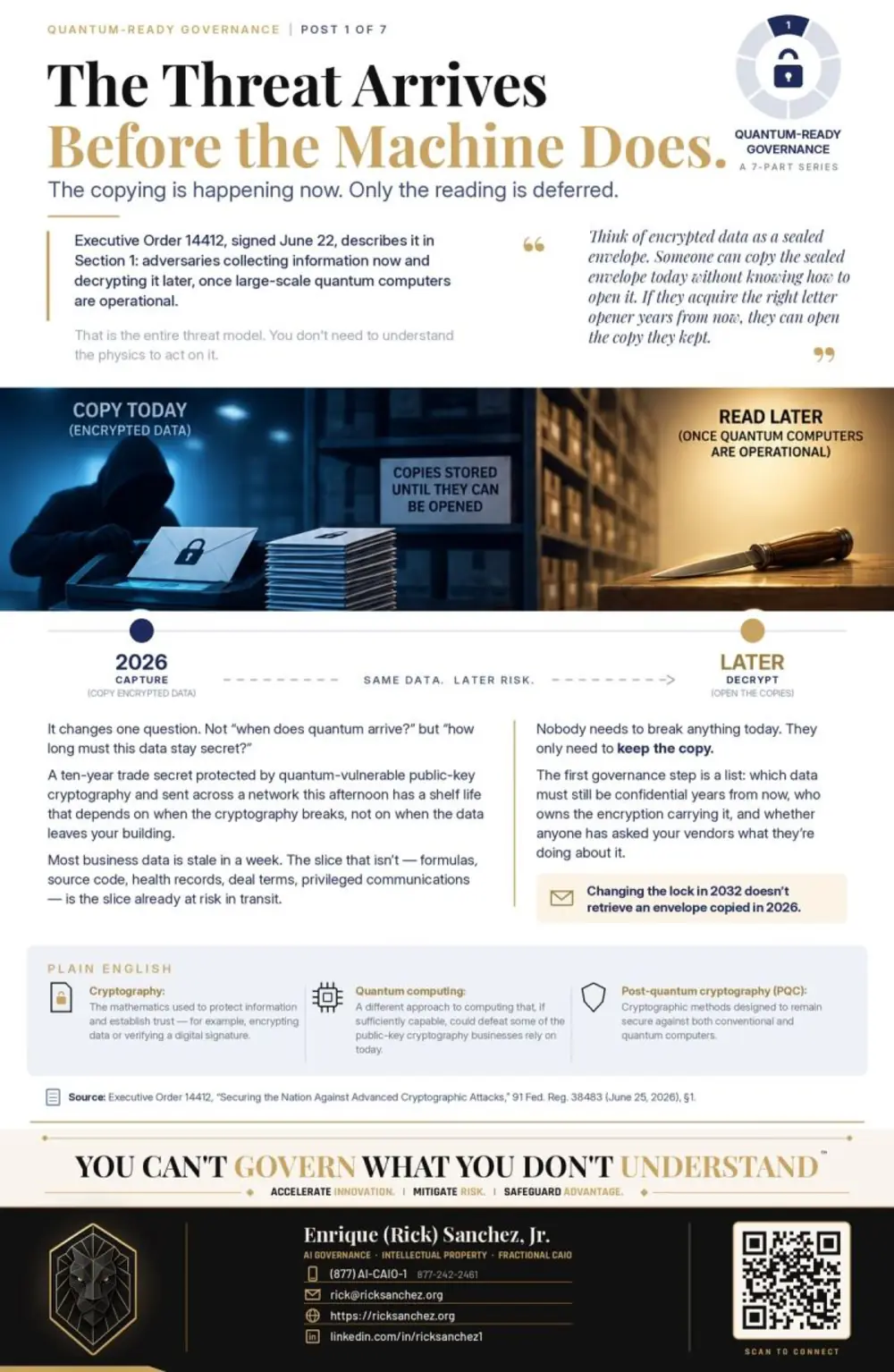 Infographic: The Threat Arrives Before the Machine Does. Post 1 of 7 in the Quantum-Ready Governance series.